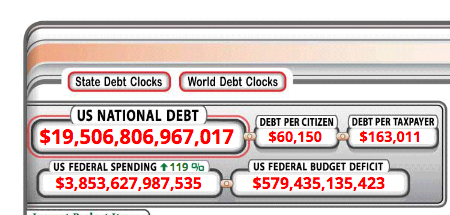 US Debt Clock