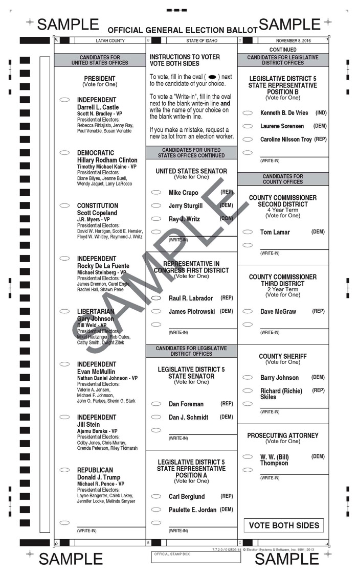 LatahCountySampleBallot2016 Page 1