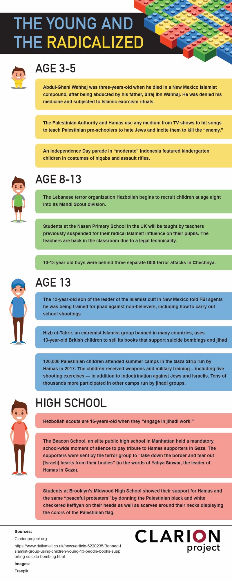 how-low-can-you-go-infog.jpg How low can you go infog
