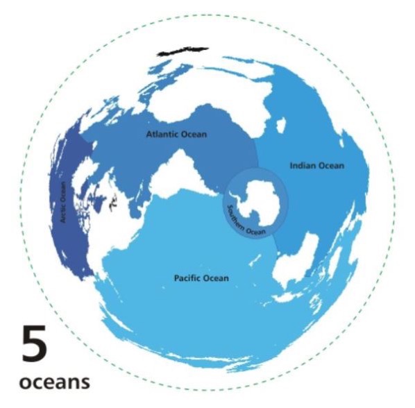 Oceans5