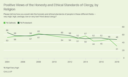 Rj a4y7zg0k26hh9ndt5lq