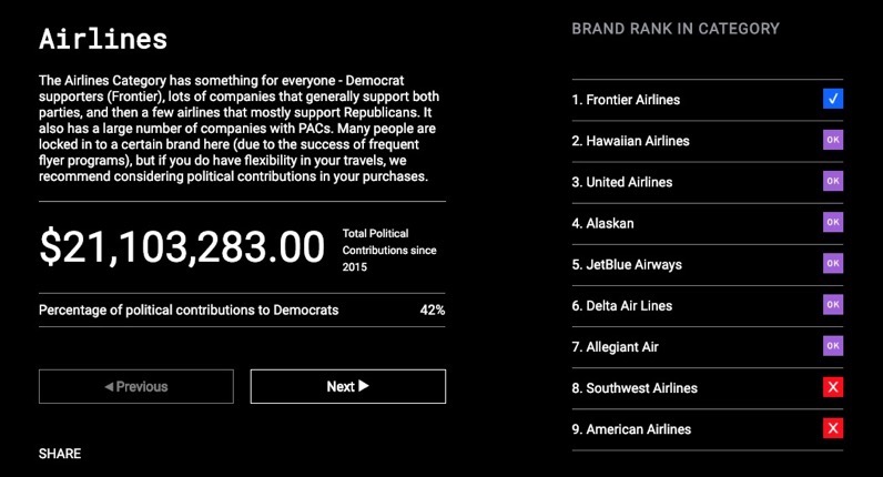 Screen Shot 2019 02 03 at 12 36 33