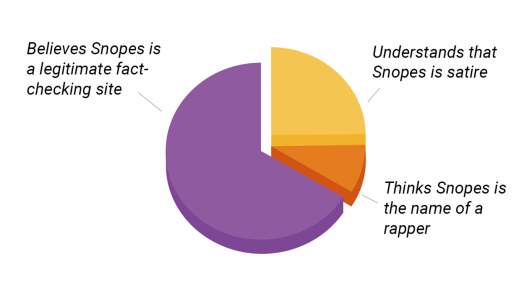 18267504990764349868