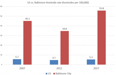 altimore1.png Altimore1