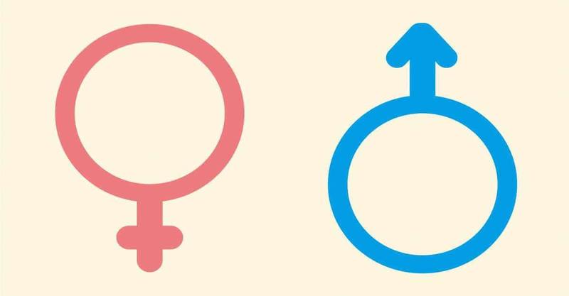 genders.jpg Genders