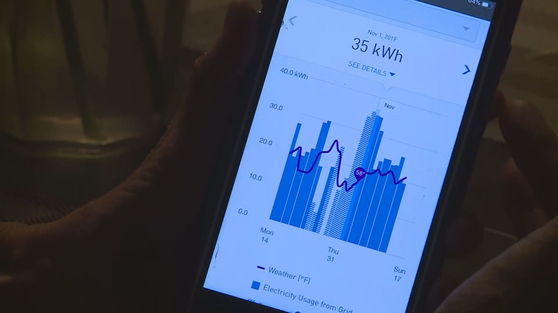 California customers billed for power during shutoff