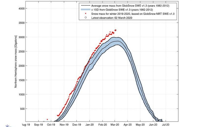 Fmi swe tracker 3 1 e1583318234840