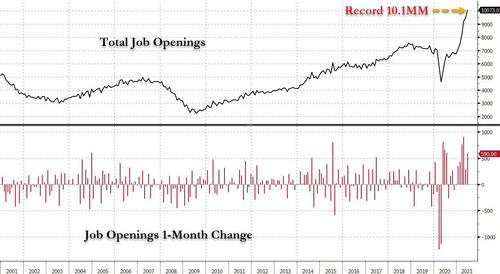 JOLTs job openings 8 9