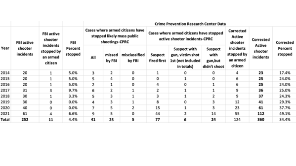 data.png Data